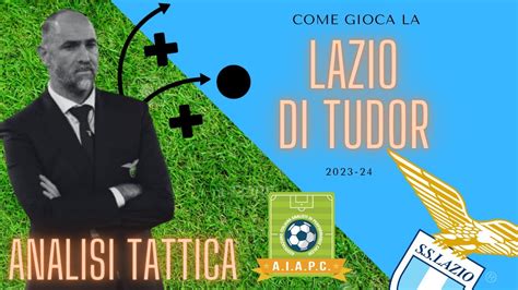 analisi tattica tudor|⚽️ Come gioca la LAZIO di TUDOR: Tattiche e Principi di gioco.